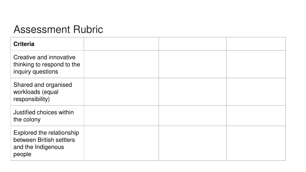 assessment rubric 1