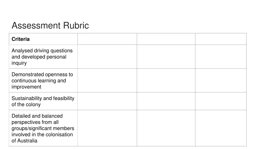 assessment rubric