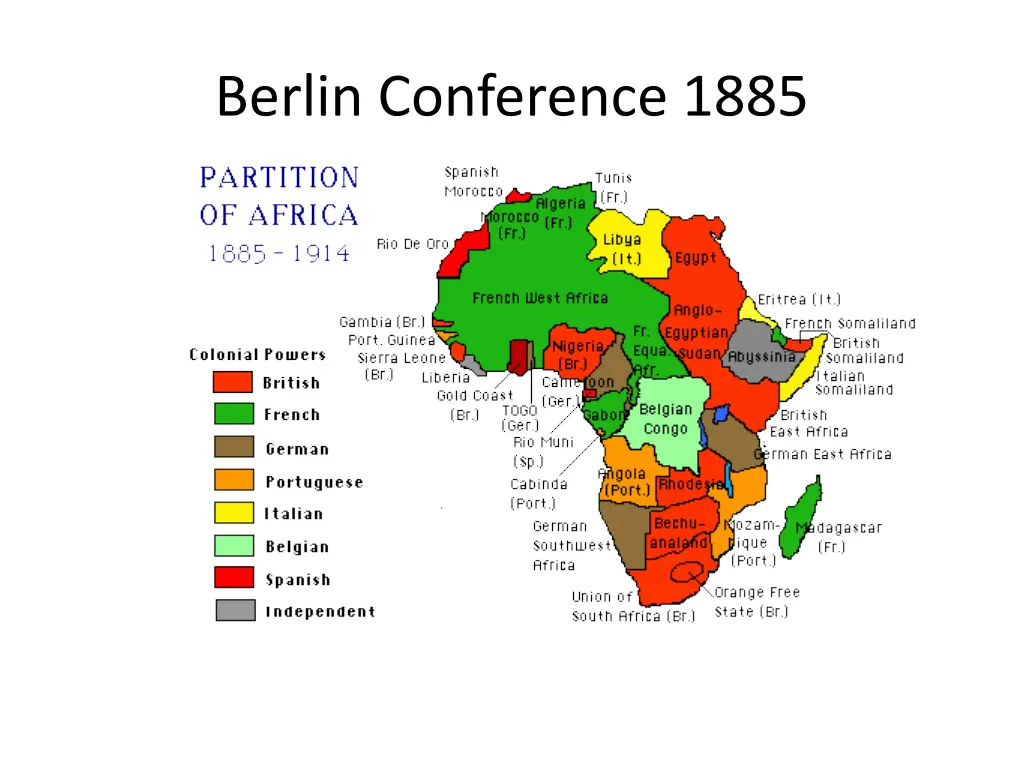 berlin conference 1885