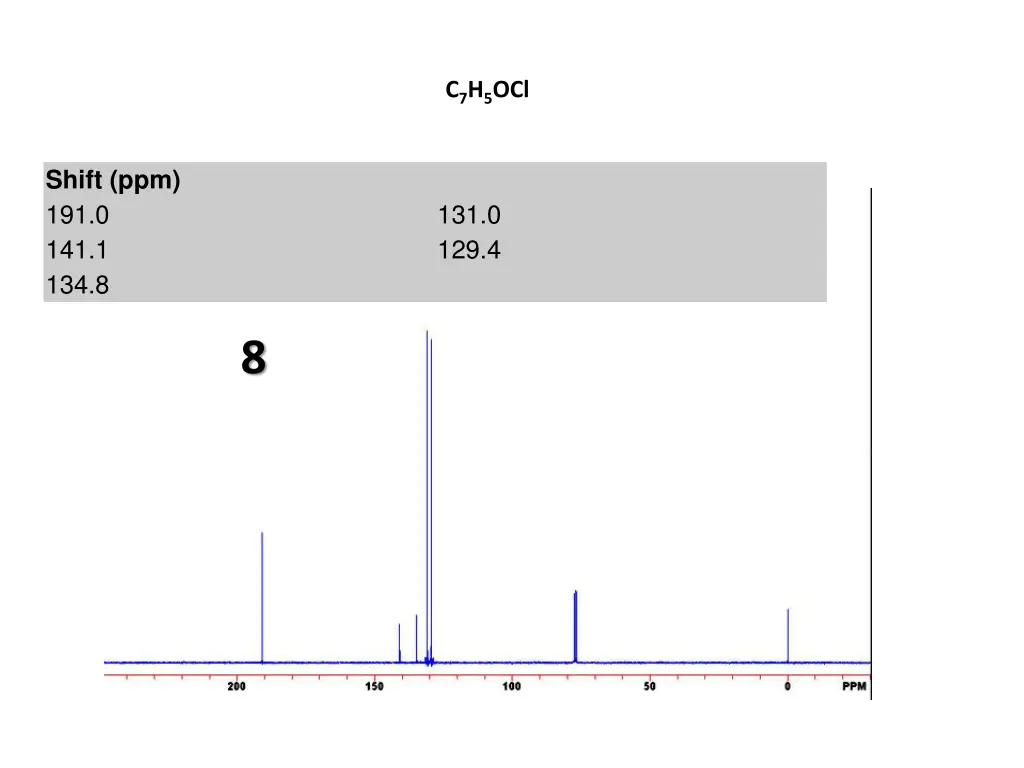 c 7 h 5 ocl