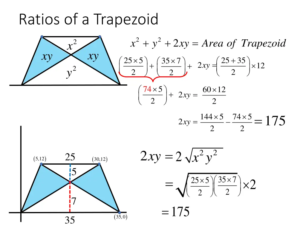 ratios of a trapezoid