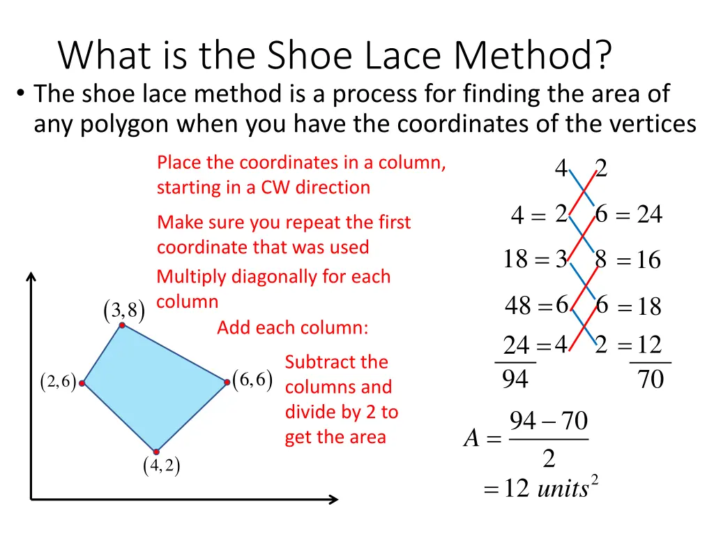 what is the shoe lace method the shoe lace method