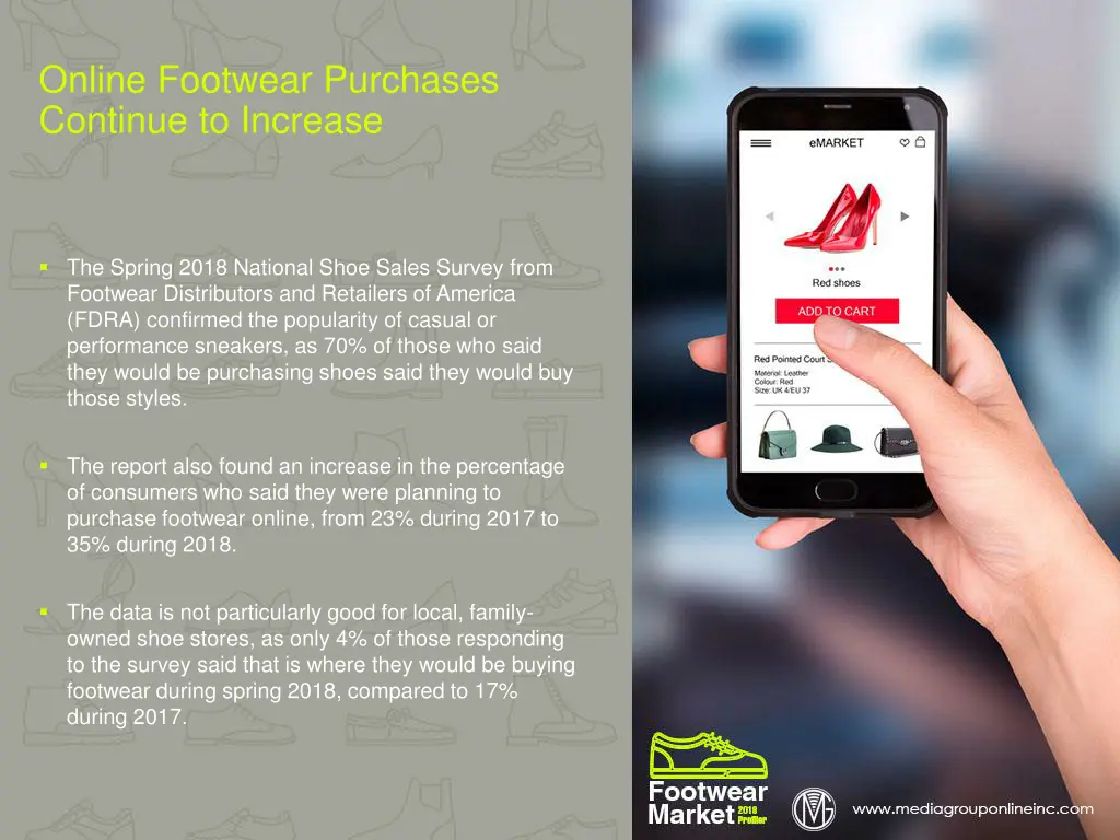 online footwear purchases continue to increase