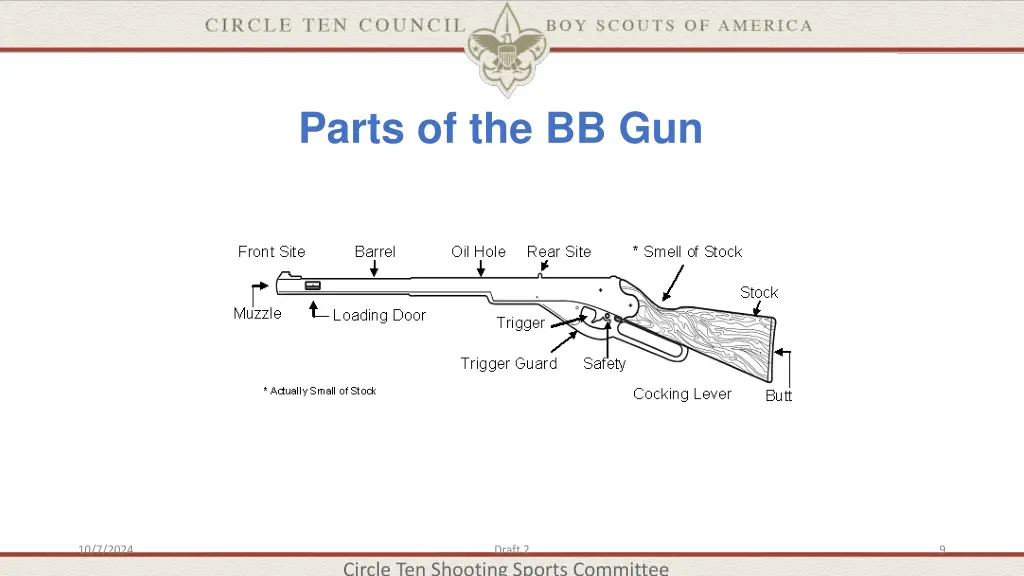 parts of the bb gun