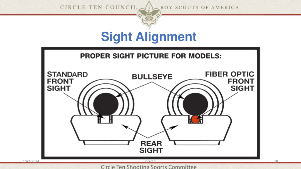 sight alignment 5