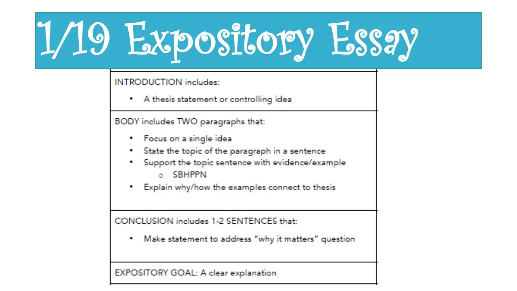 1 19 expository essay 1 19 expository essay