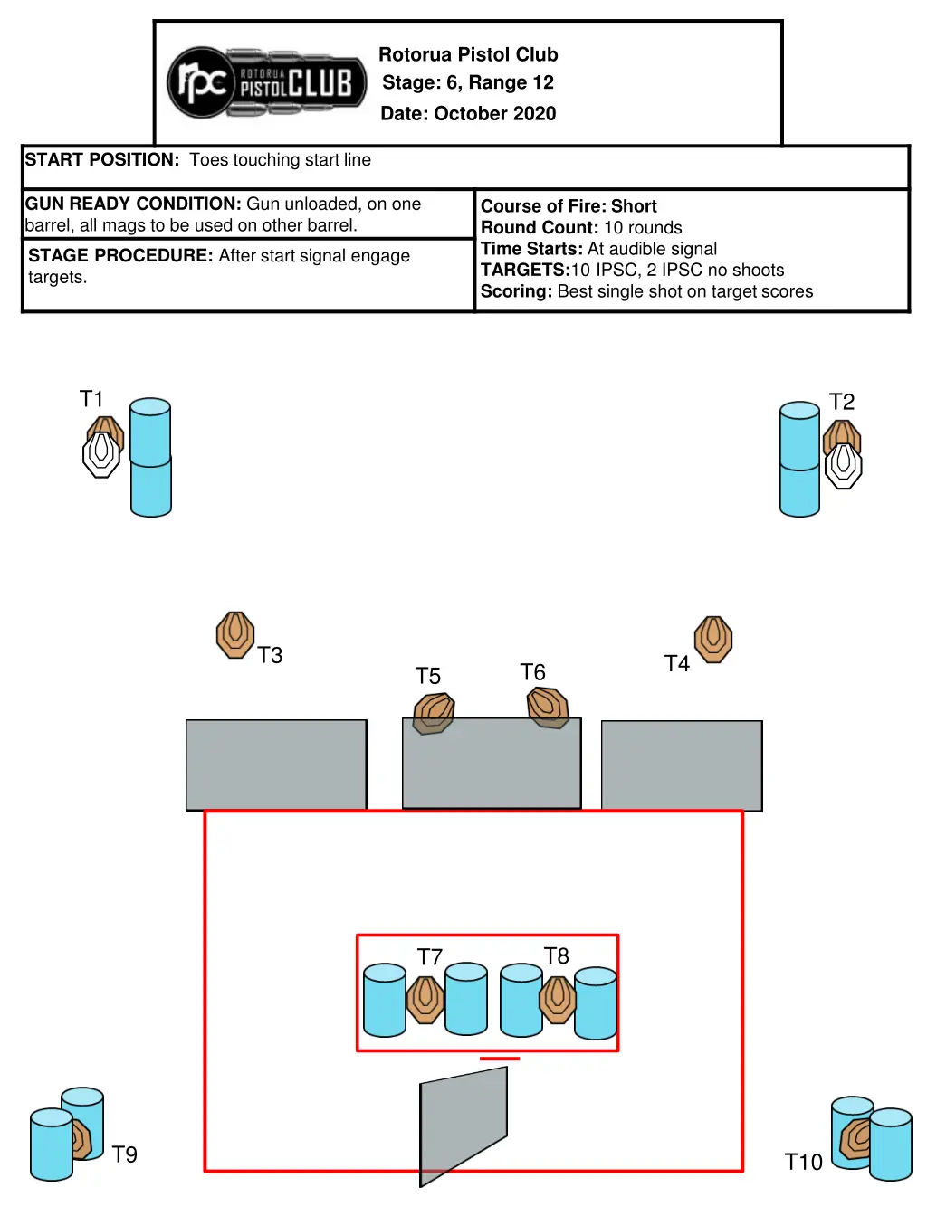 rotorua pistol club stage 6 range 12 date october