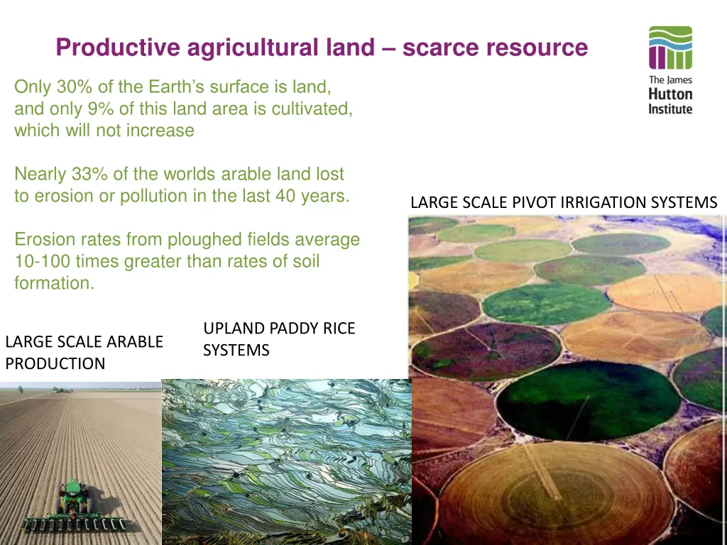 productive agricultural land scarce resource