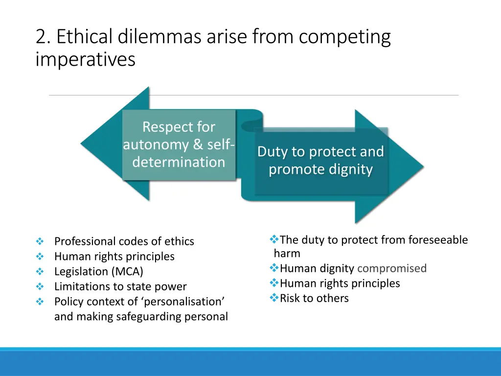 2 ethical dilemmas arise from competing