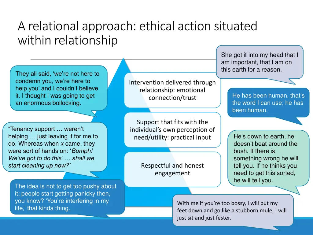 a relational approach ethical action situated