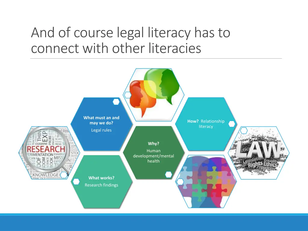 and of course legal literacy has to connect with