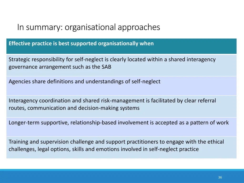 in summary organisational approaches