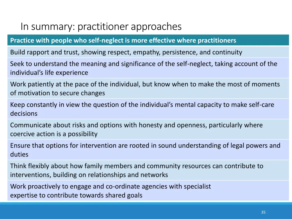 in summary practitioner approaches