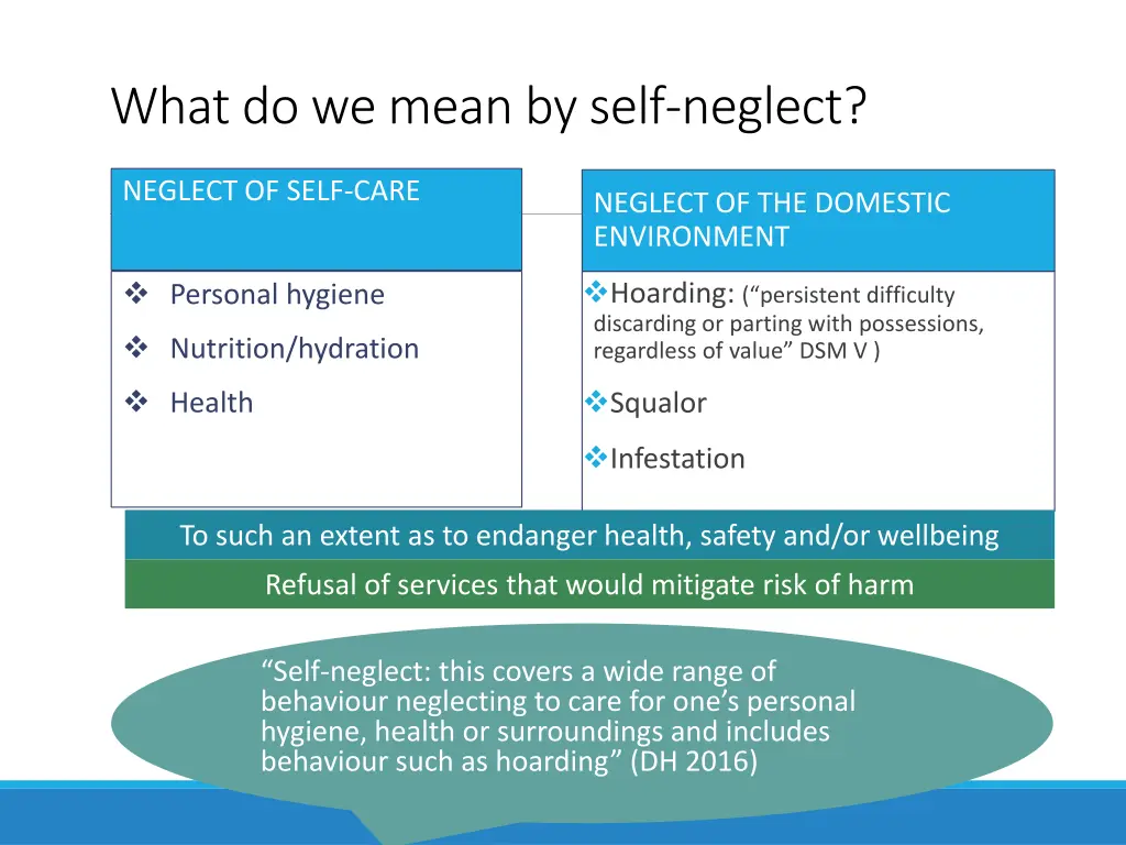 what do we mean by self neglect