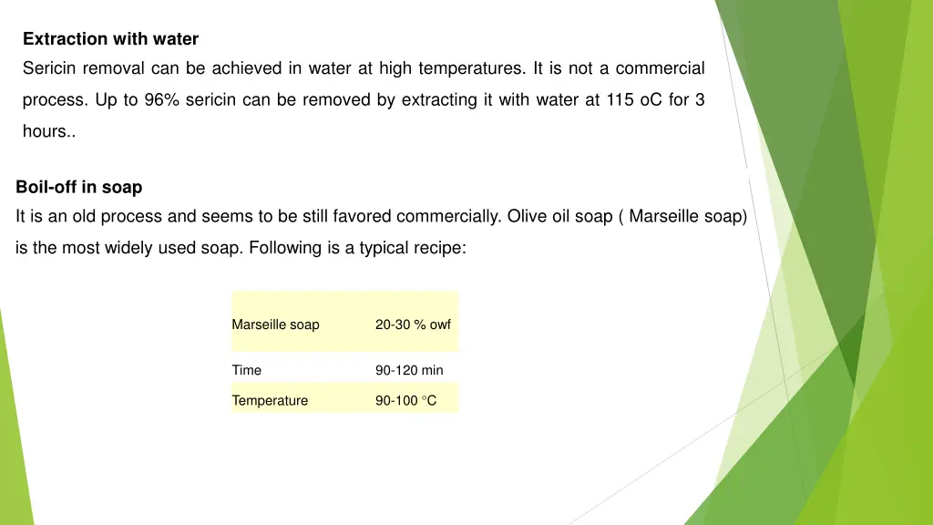 extraction with water sericin removal