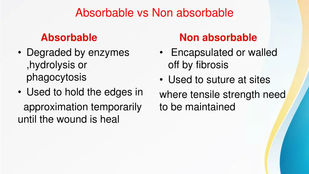 absorbable vs non absorbable