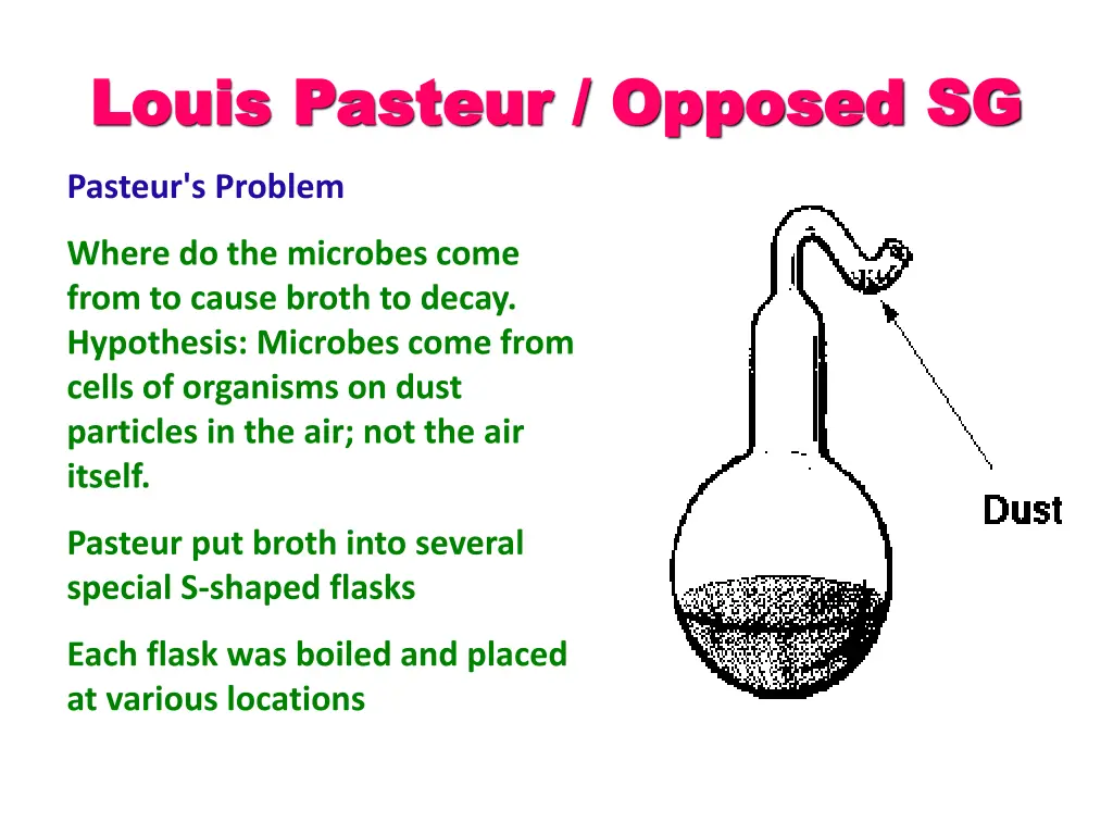 louis pasteur opposed sg louis pasteur opposed sg