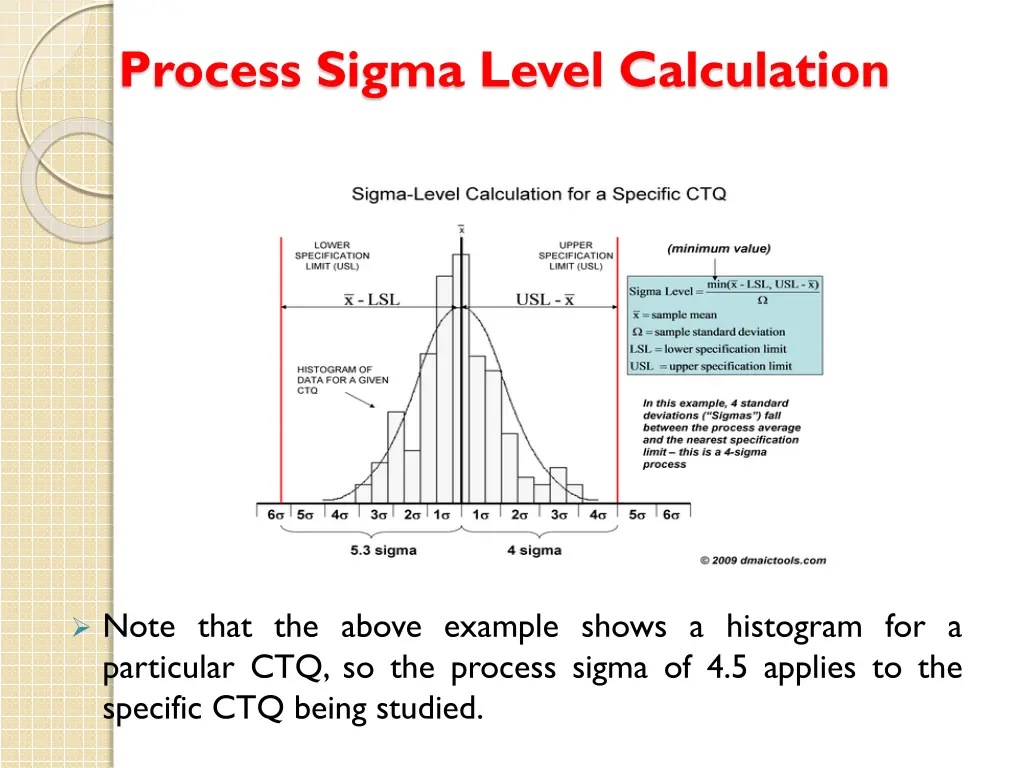 process sigma level calculation