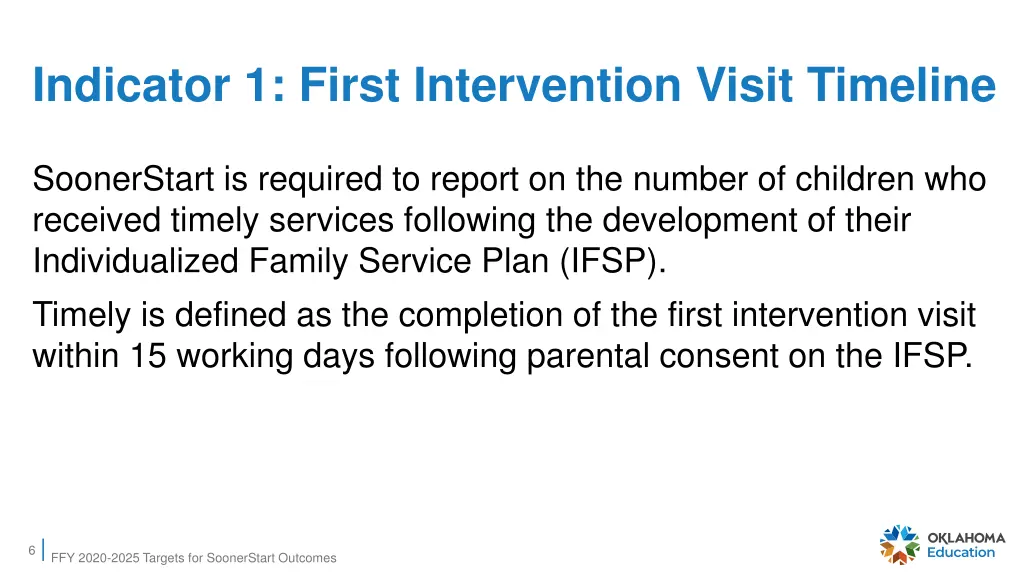 indicator 1 first intervention visit timeline