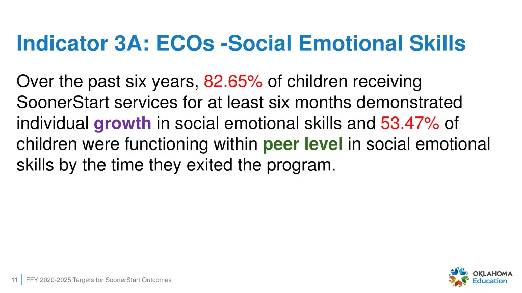 indicator 3a ecos social emotional skills