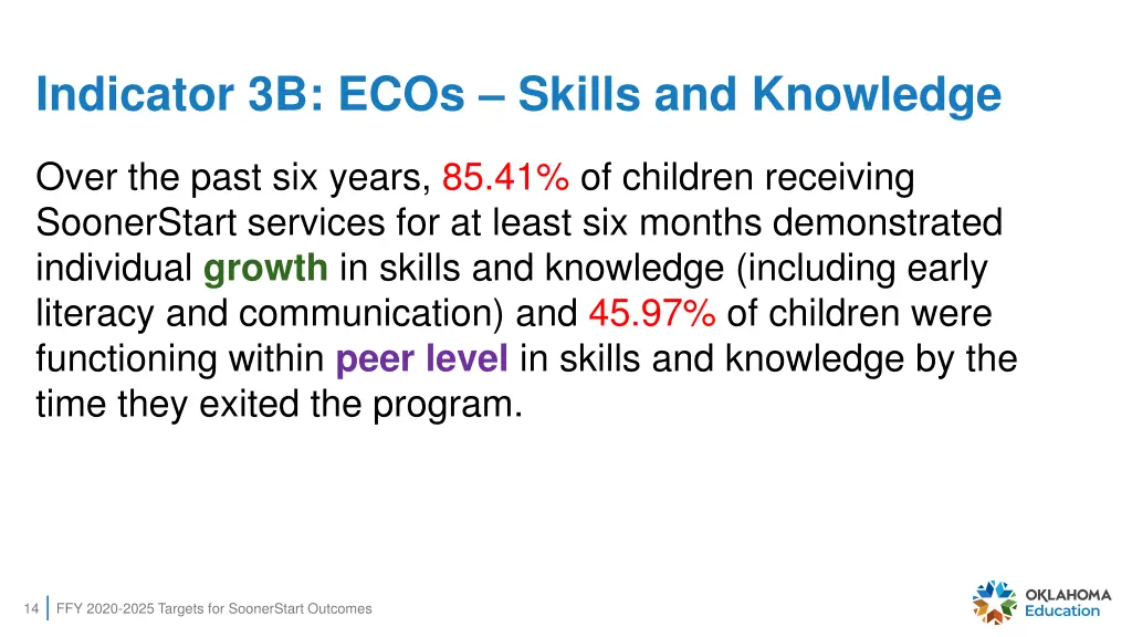 indicator 3b ecos skills and knowledge