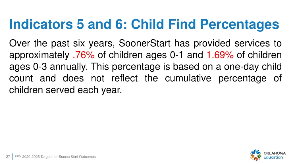 indicators 5 and 6 child find percentages