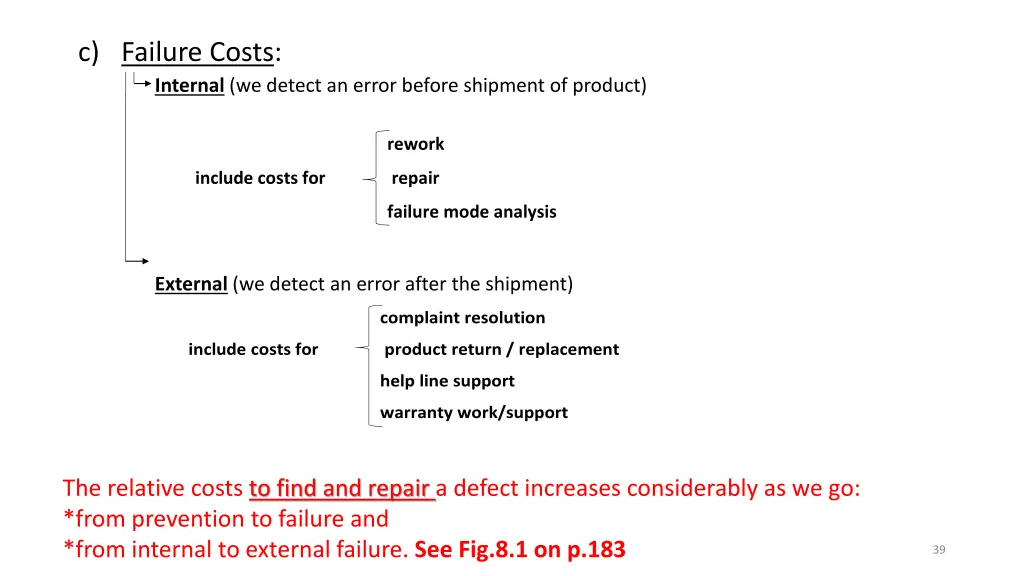 c failure costs internal we detect an error