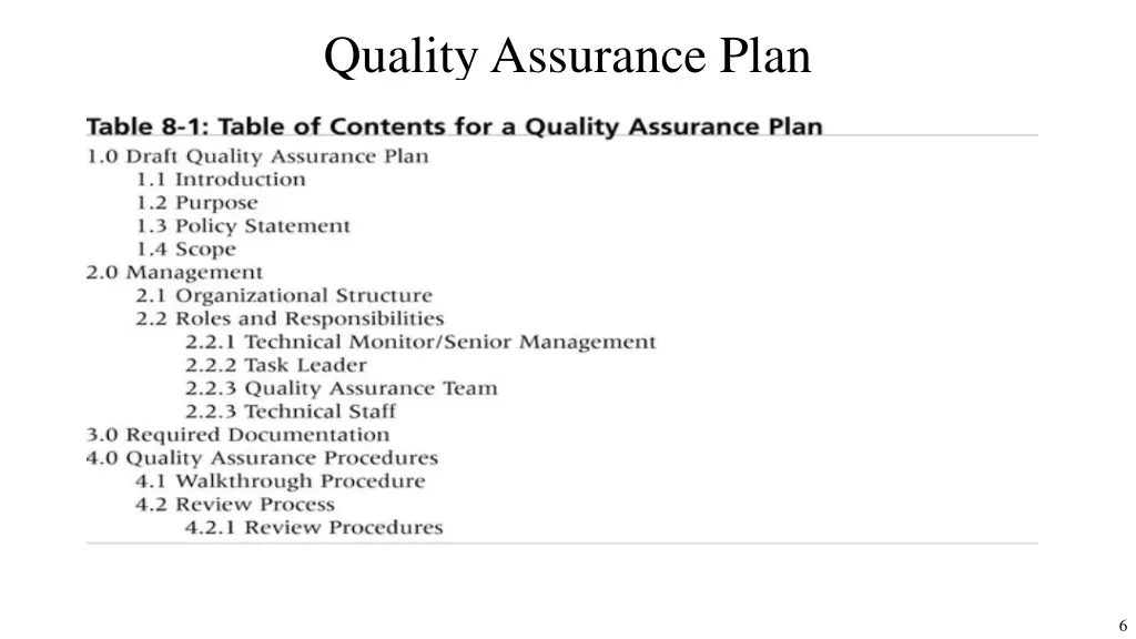 quality assurance plan