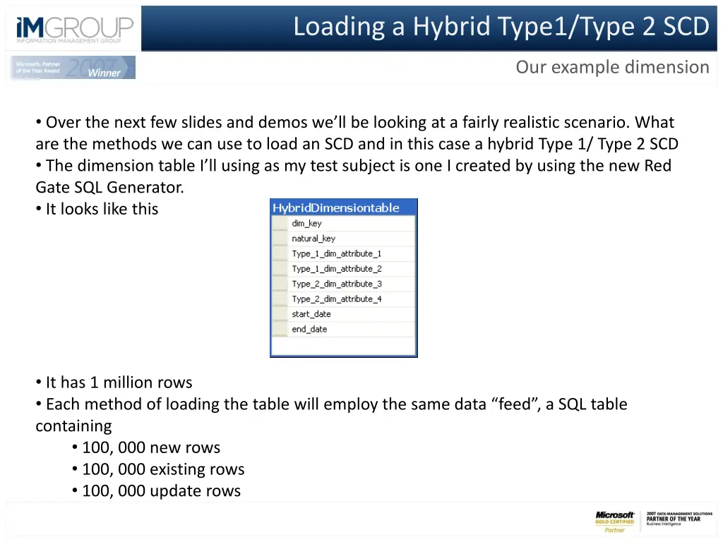 loading a hybrid type1 type 2 scd