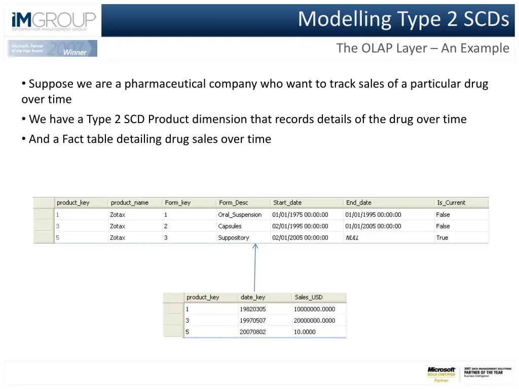 modelling type 2 scds 11