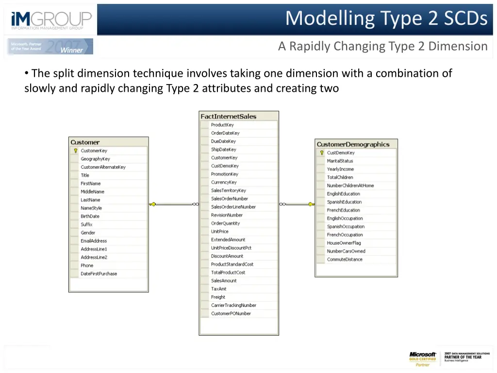 modelling type 2 scds 9