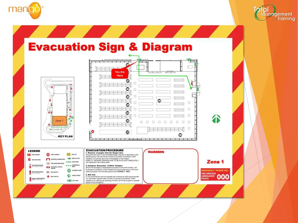 emergency diagram