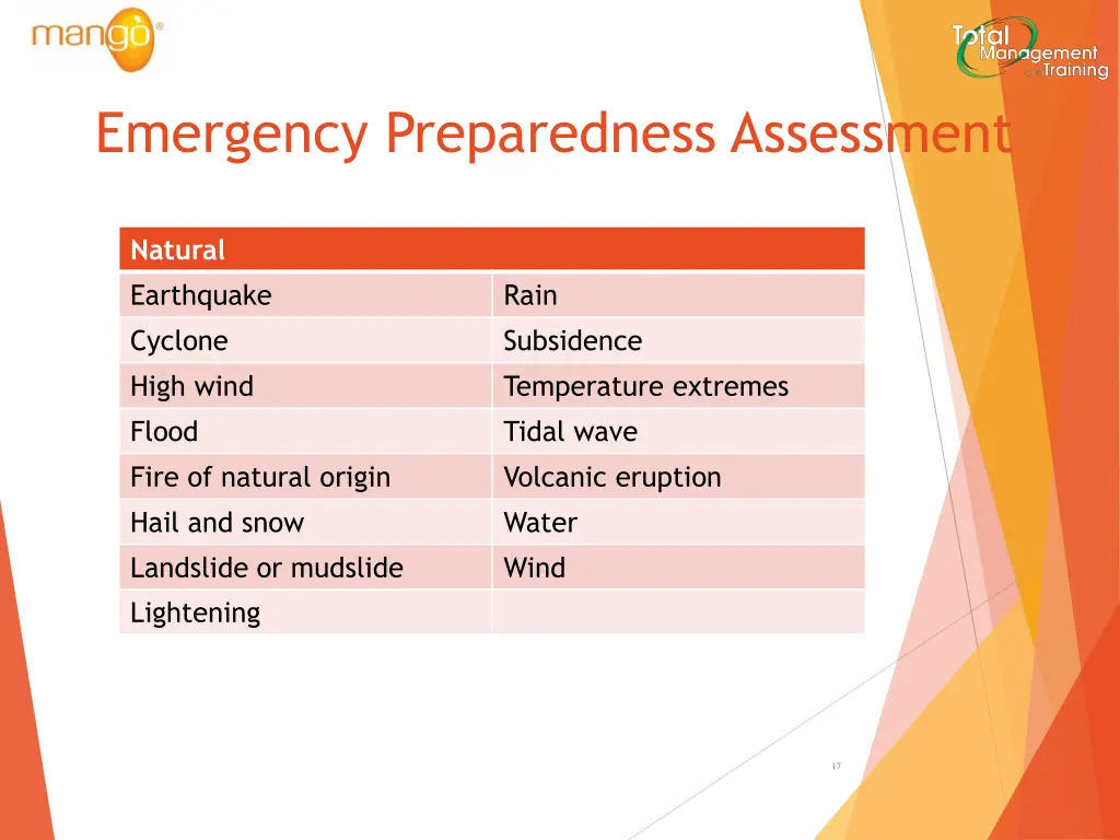 emergency preparedness assessment 1