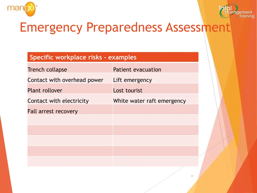 emergency preparedness assessment 3