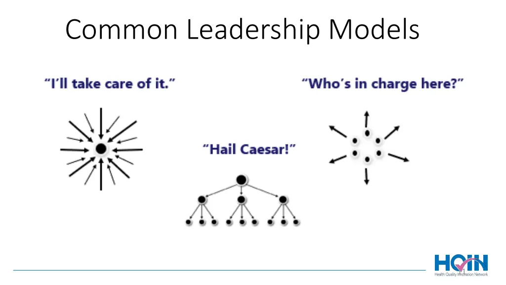 common leadership models