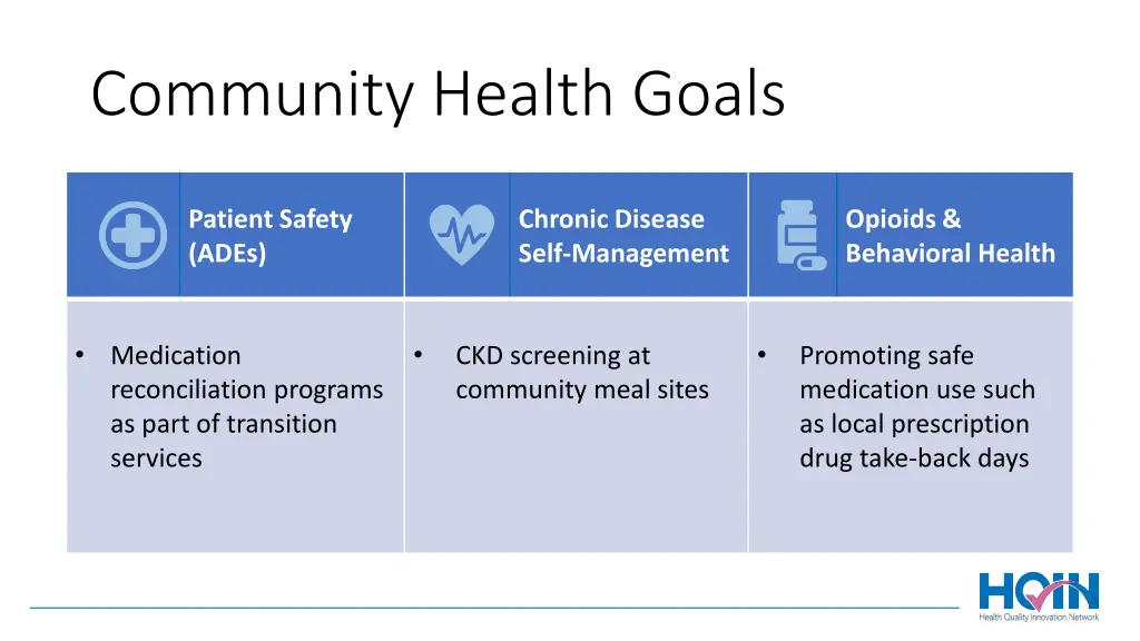 community health goals 1