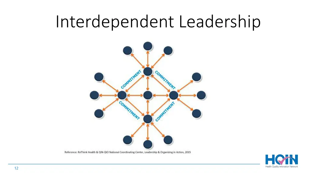 interdependent leadership