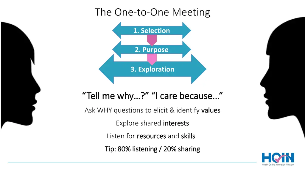 the one to one meeting 1