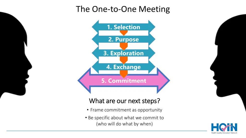 the one to one meeting 3