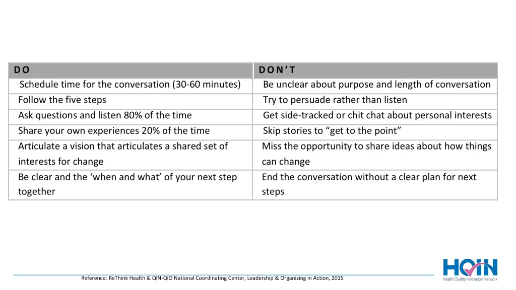 tips for successful 1 1 meetings