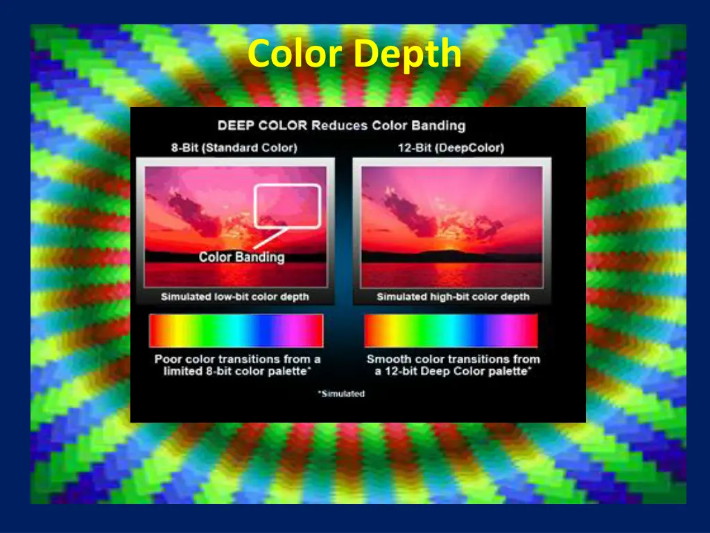 color depth