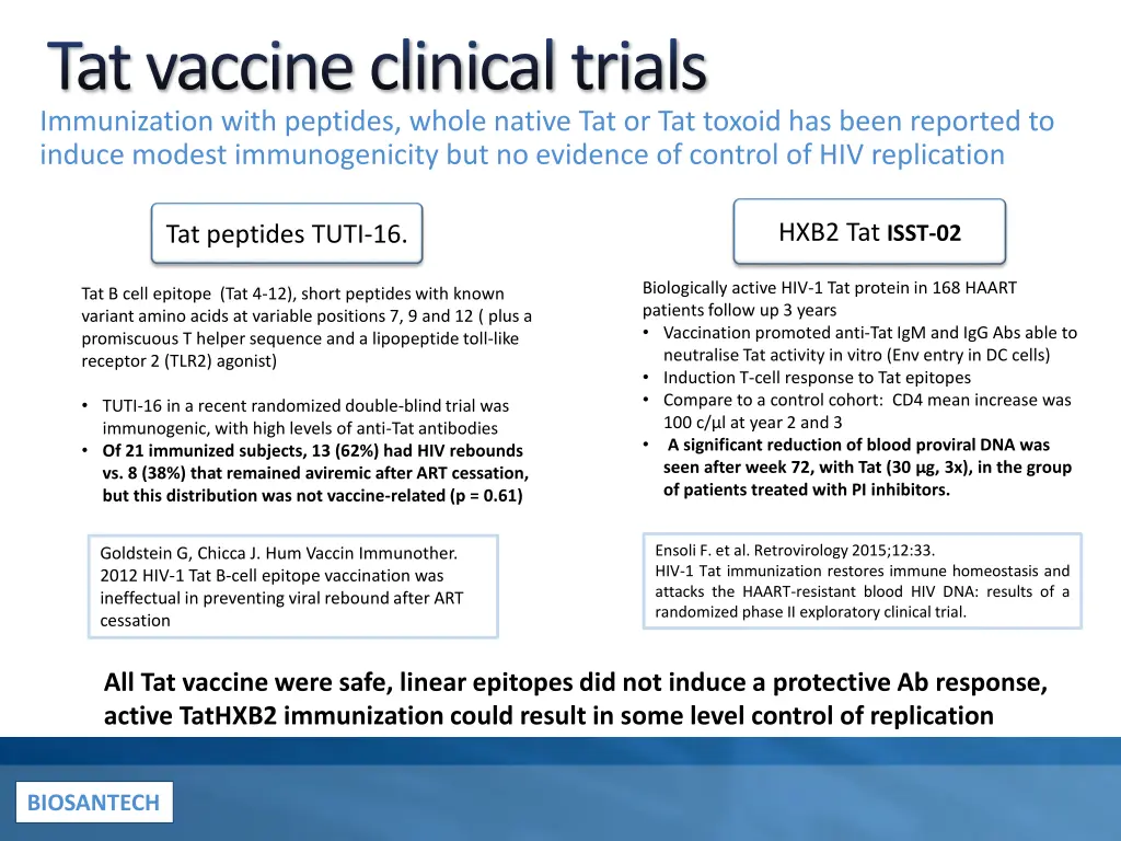 tat vaccine clinicaltrials immunization with