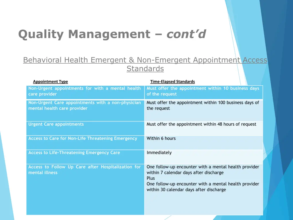 quality management cont d 2