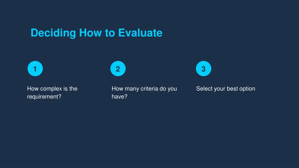 deciding how to evaluate