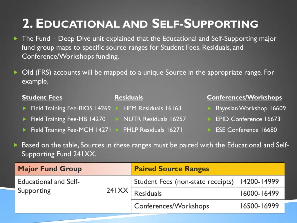 2 e ducational and s elf s upporting the fund