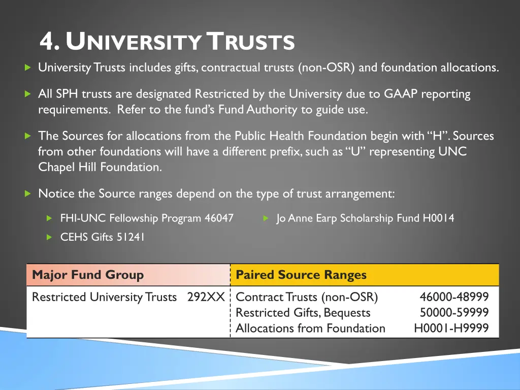 4 u niversity t rusts university trusts includes