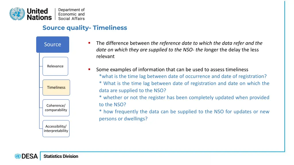 source quality timeliness