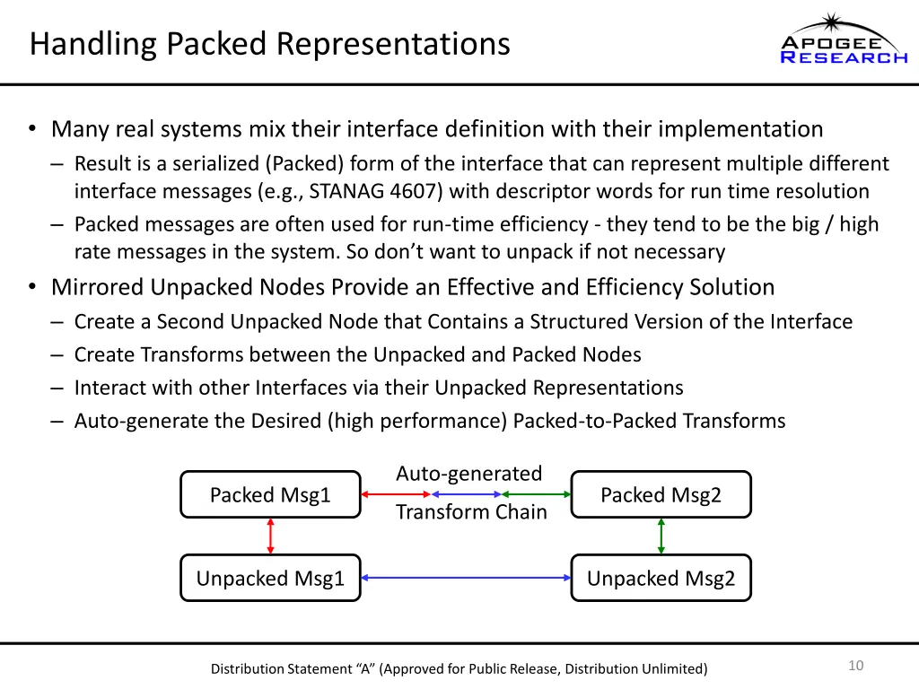 handling packed representations