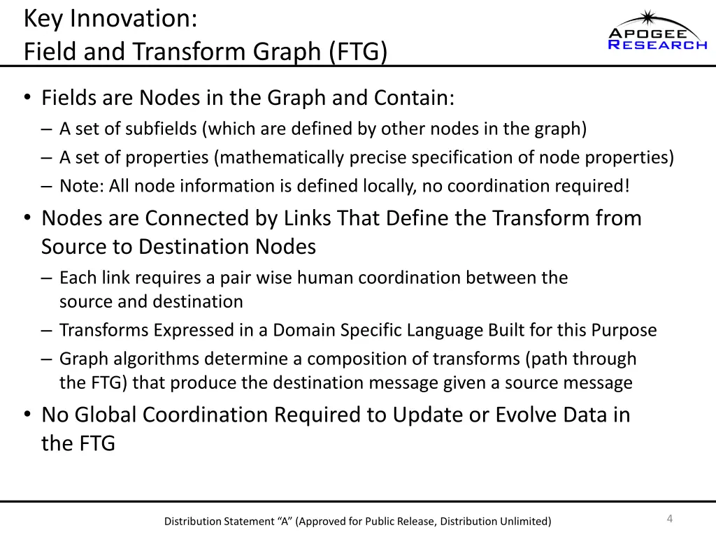 key innovation field and transform graph ftg