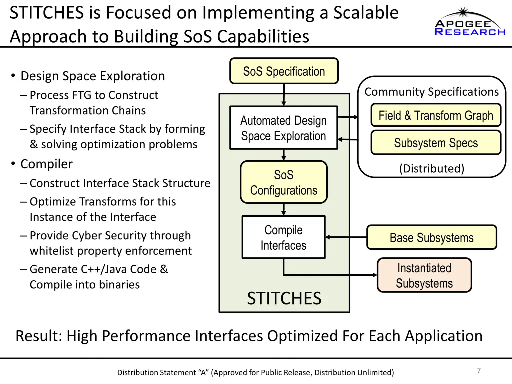 stitches is focused on implementing a scalable